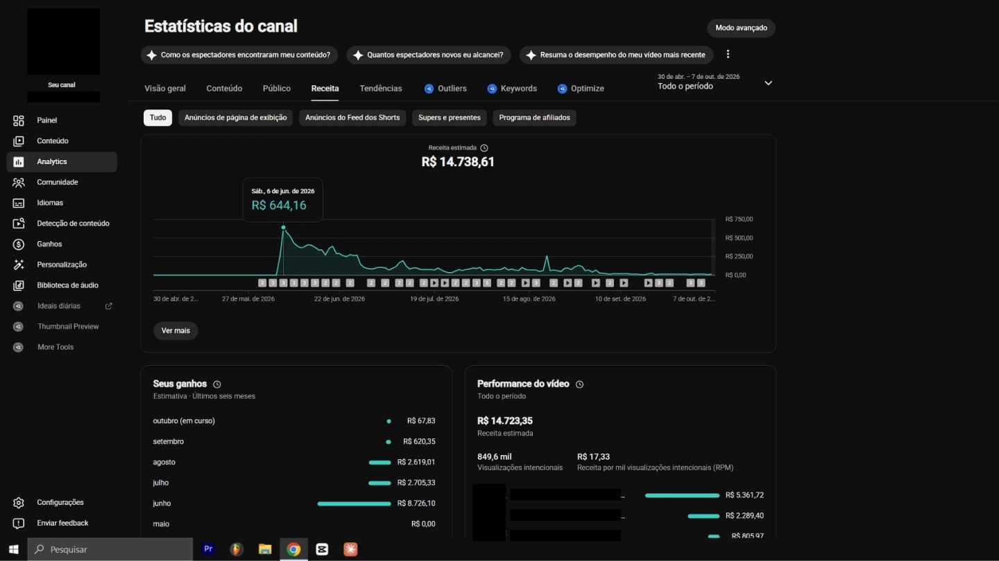 CANAL GRINGO MONETIZADO NO YOUTUBE AINDA ATIVO (CANAL DARK)