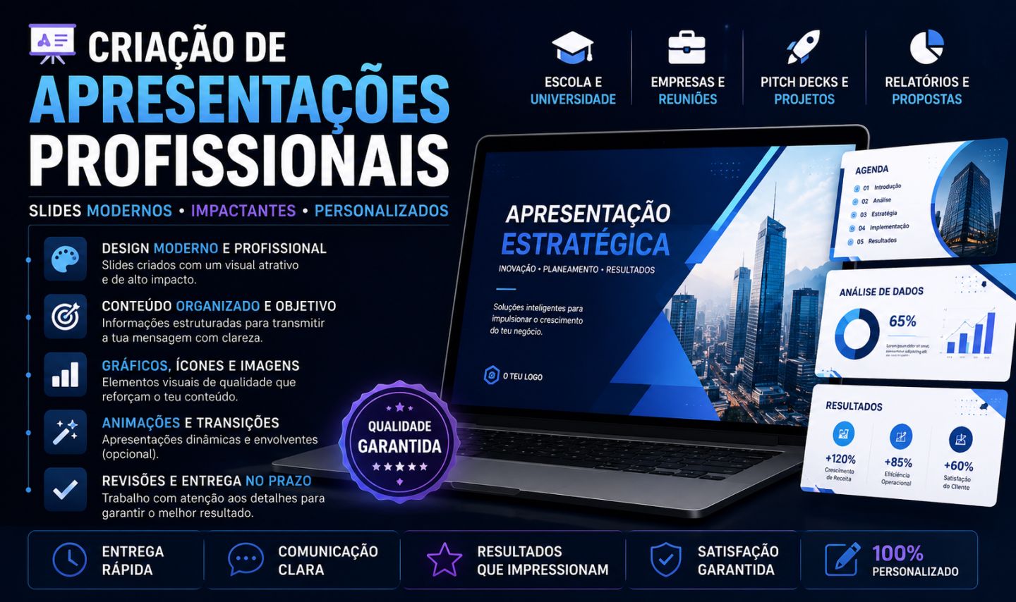 Criação de Apresentações Profissionais