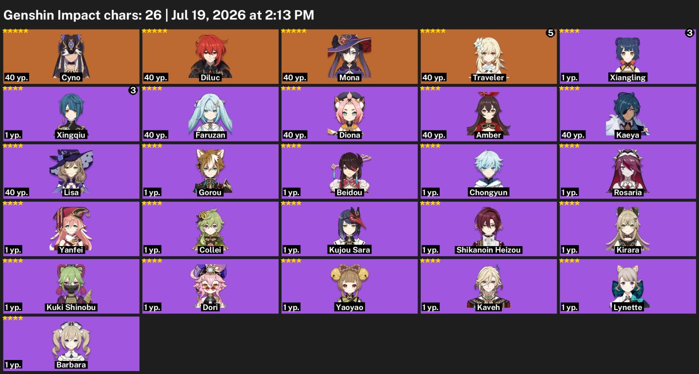 EMAIL/ANIVER LIVRE/ASIA-CYNO+2 T5+3 ARMAS T5+1.7K GEMAS+26 GIROS