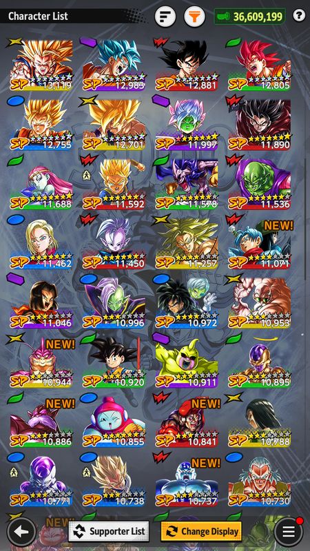 |META EXTREMOR|Super Saiyan God SS Kaioken Goku 14 Estrelas + 8 LL ++ 296 Person