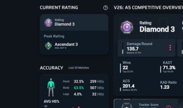 CONTA VALORANT +2K GASTOS PEAK ELO ASC.3