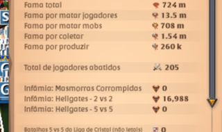 CONTA DE ALBION ONLINE