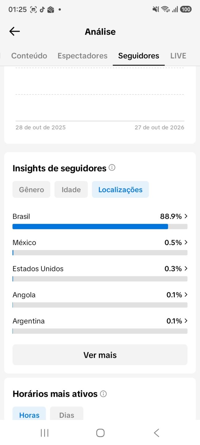 TIK TOK JÁ MONETIZADO E PRONTO PARA USO COM LIVE PC ATIVO +GARANTIA+QUALIDADE