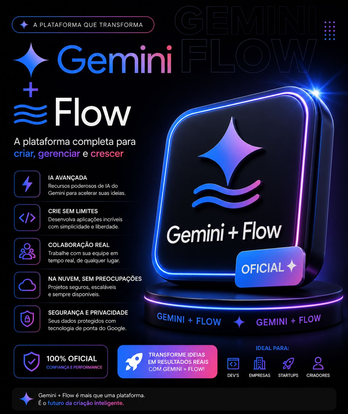 GEMINI + ANTIGRAVITY + FLOW + 30 DIAS 100% PRIVADO