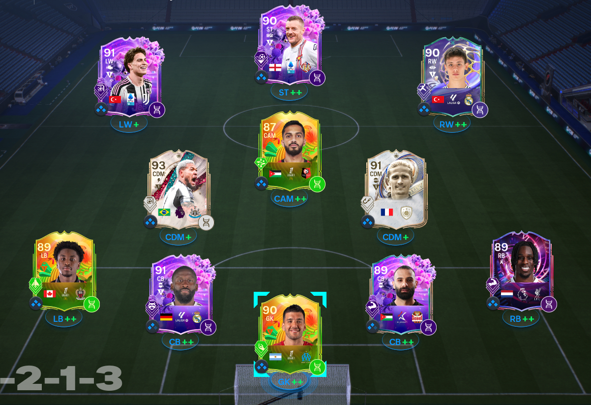 Montagem de Time e Táticas para EA FC 26 Ultimate Team (Suporte Completo)