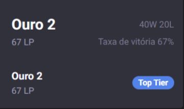 Conta lvl 30+ Ouro+ 70% wr upada a mão - dono da conta