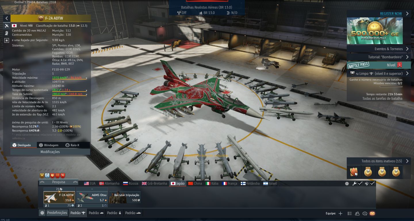 Top tier rafale