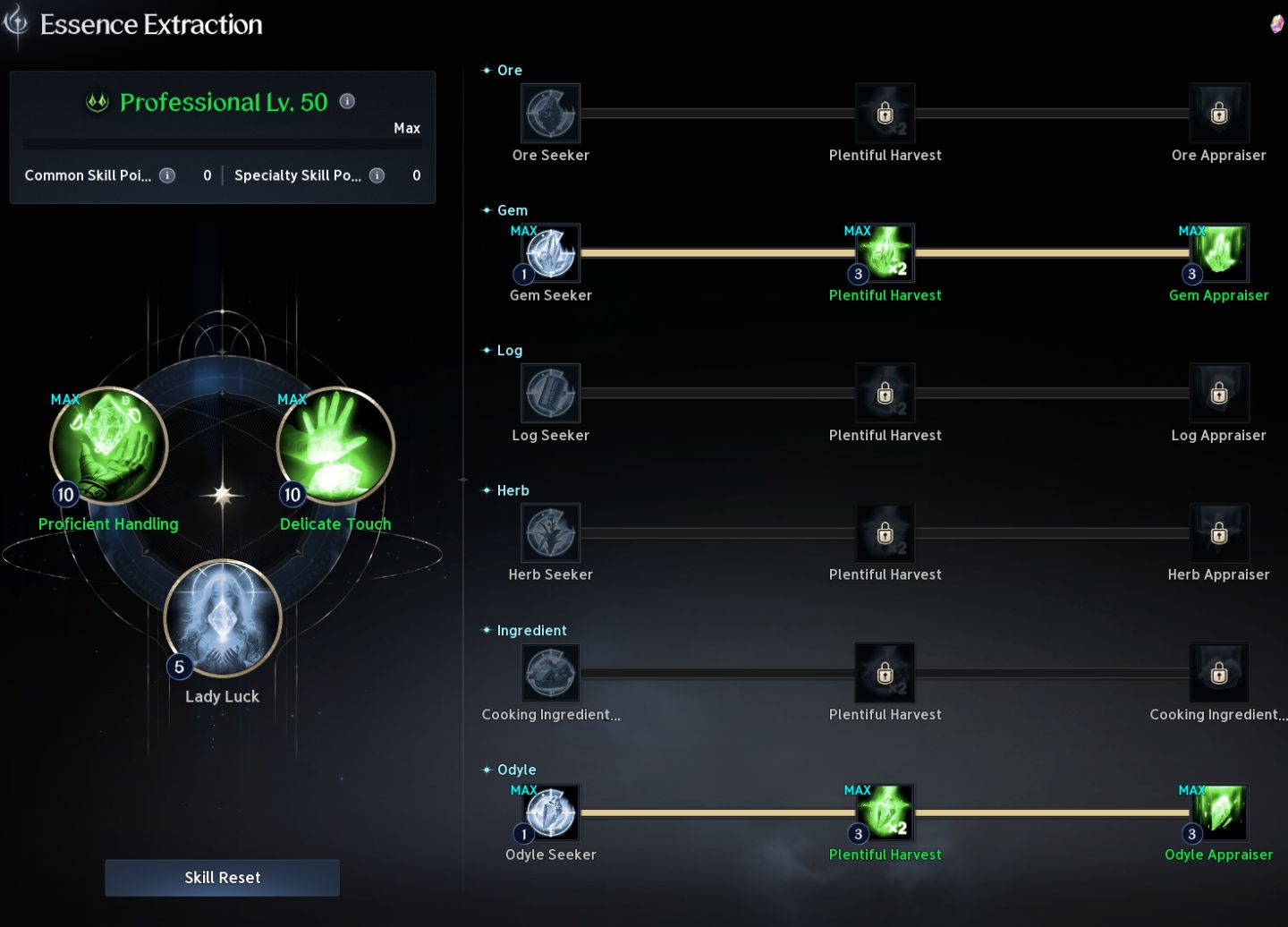 Conta AION 2 SpiritMaster 2610 GS e 127,8K CP, Server Ariel, Elyos (NEGOCIAVEL)