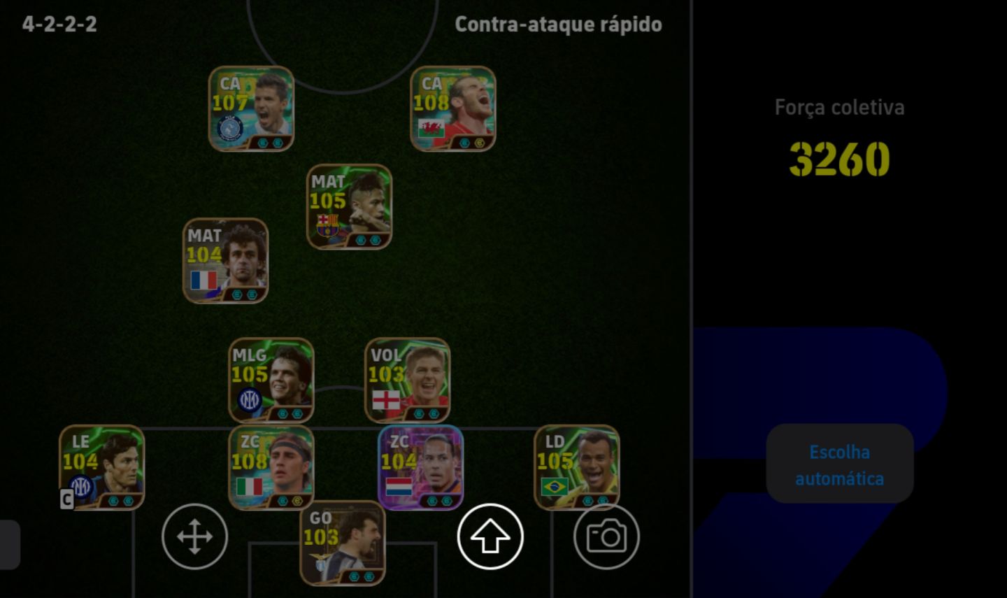 Aguero E companhia