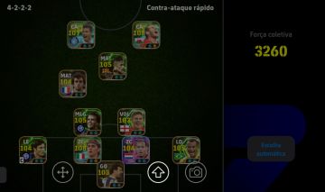 Aguero E companhia
