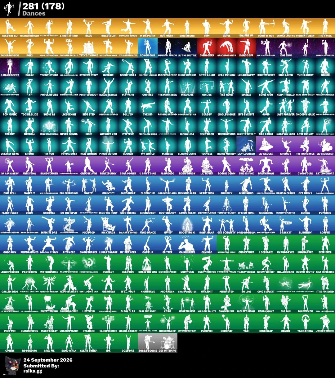 Conta Fortnite com 243 Skins e Muitos Emotes Raros e Stw Fundador