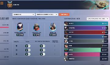Conta Overwatch