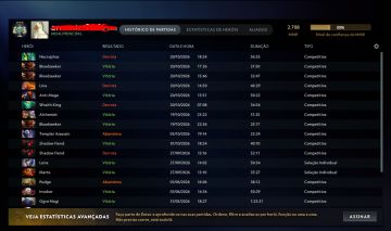 CONTA ARCONTE 3 - DOTA 2 2k.708 MMR - 8.181/8.181 BEHAVIOR