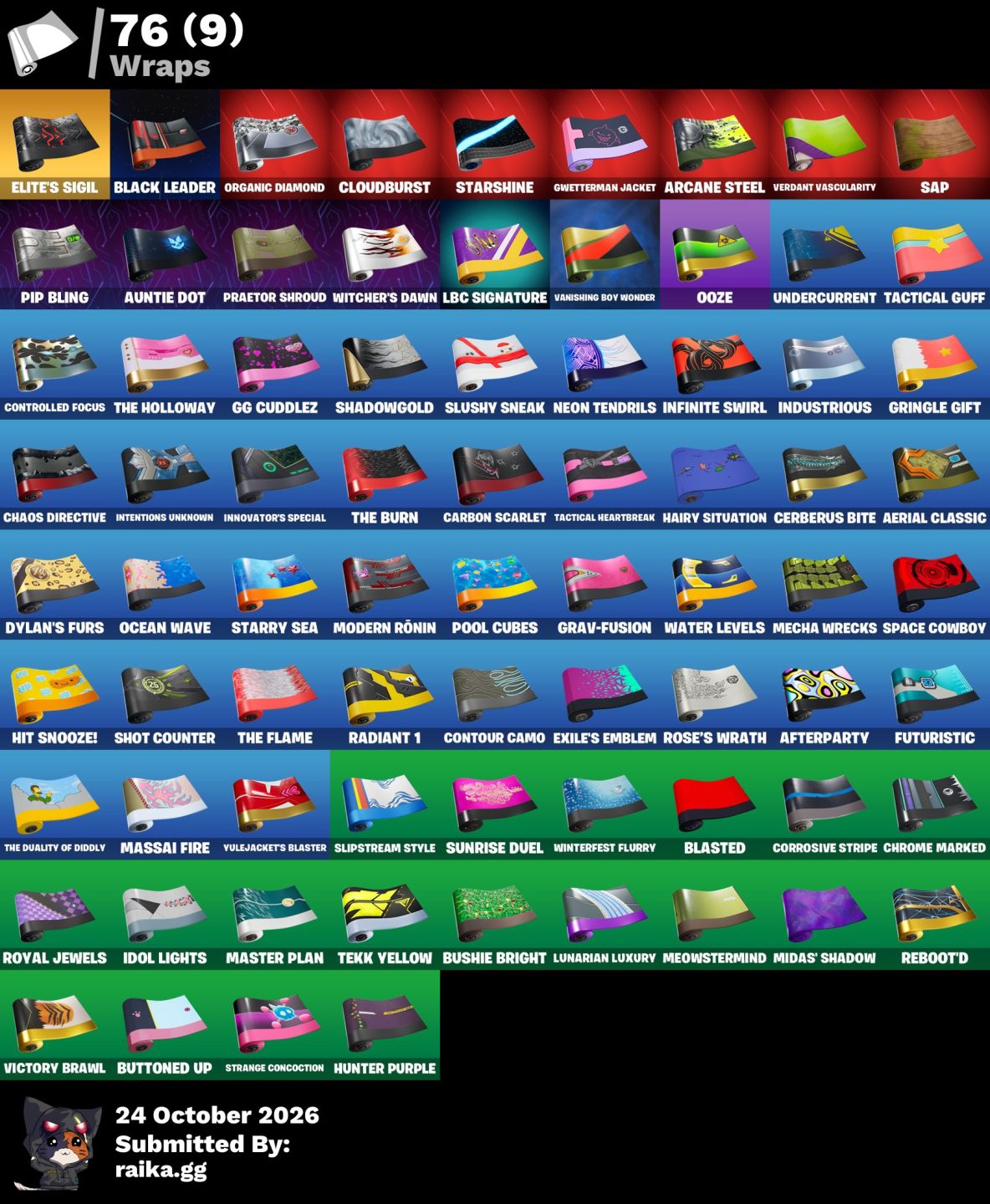 Fortnite | 36 Skins | Wolverine, Mandalorian, Doom Slayer e Geralt | Get Grid