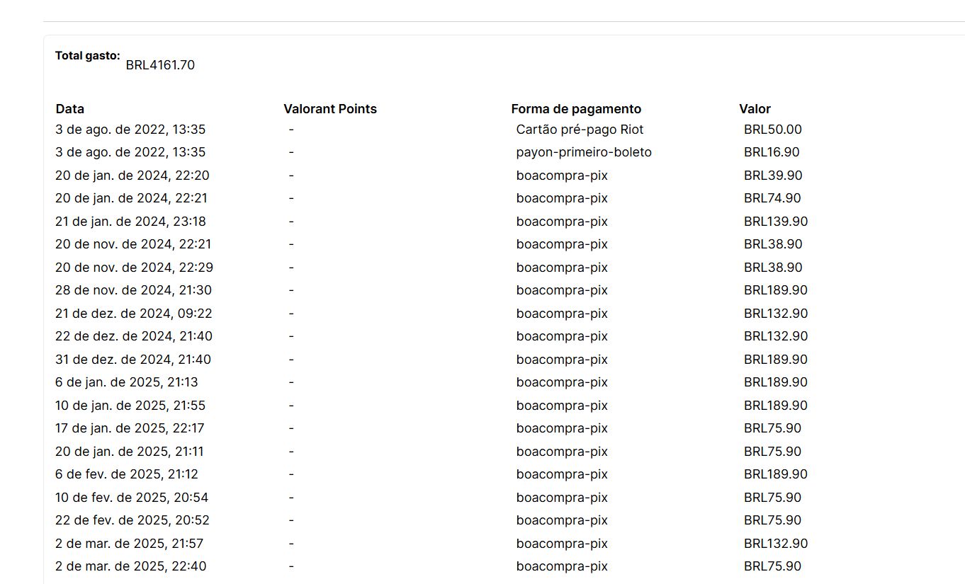 Conta Valorant Com Skins do VCT 2025, D3