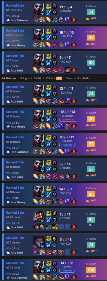 Elo Job League of Legends.