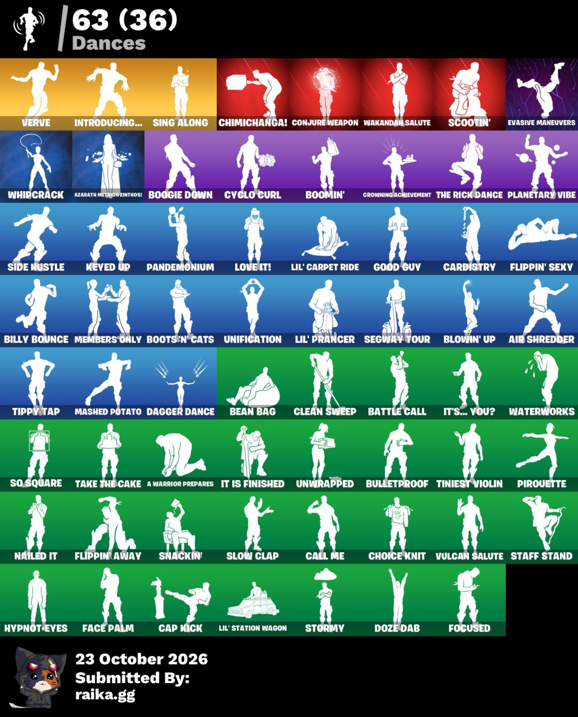 CONTA RARA DE FORTNITE COM KRATOS E SKINS RARAS