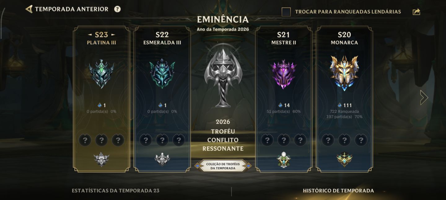 CONTA EX MONARCA MAIN JG WINRATE ALTO