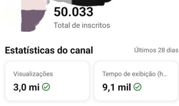 Canal de Unhas 50.033