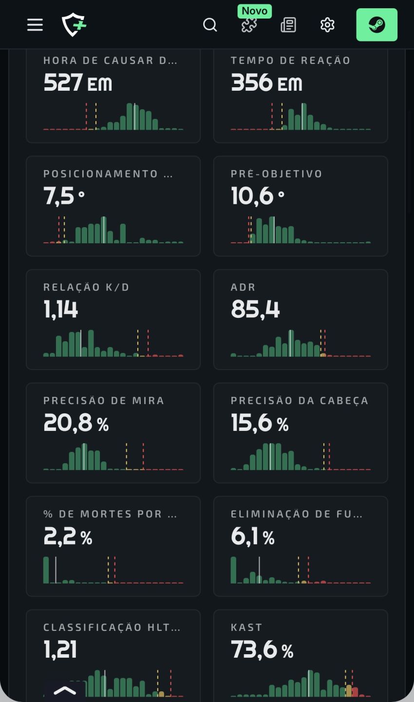 Conta Steam lvl 71 - 88 jogos - Cs 11 medalhas e etc... (GTA, RDR2 E ETC)