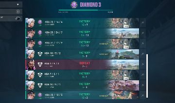 Conta diamente 3, level 34