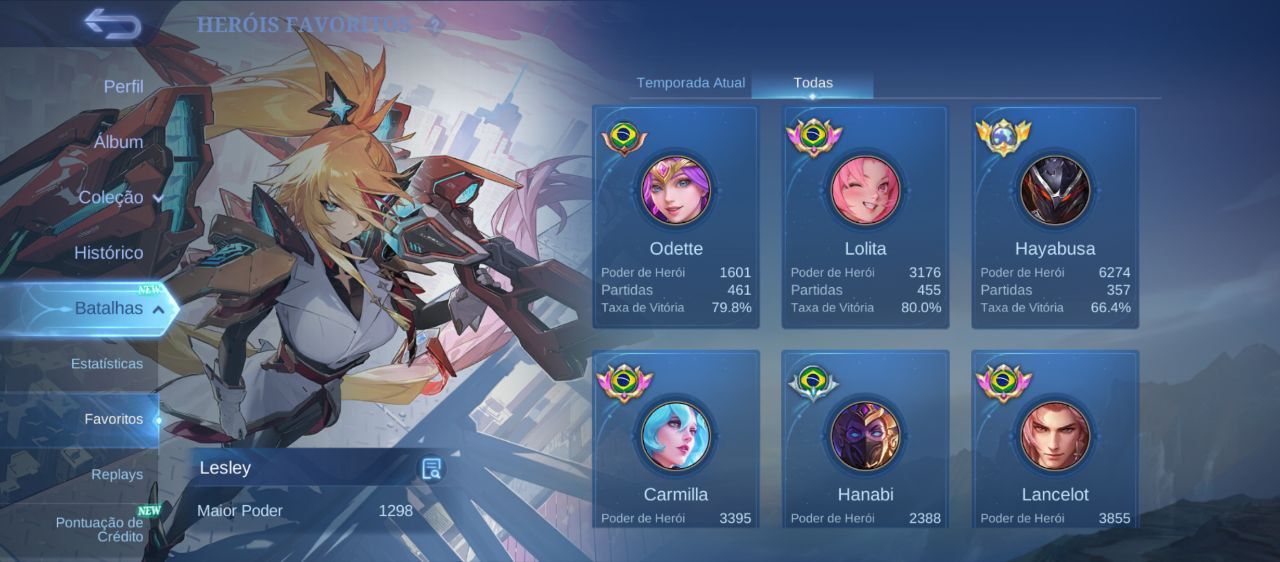 Conta Ml top Global Haya.