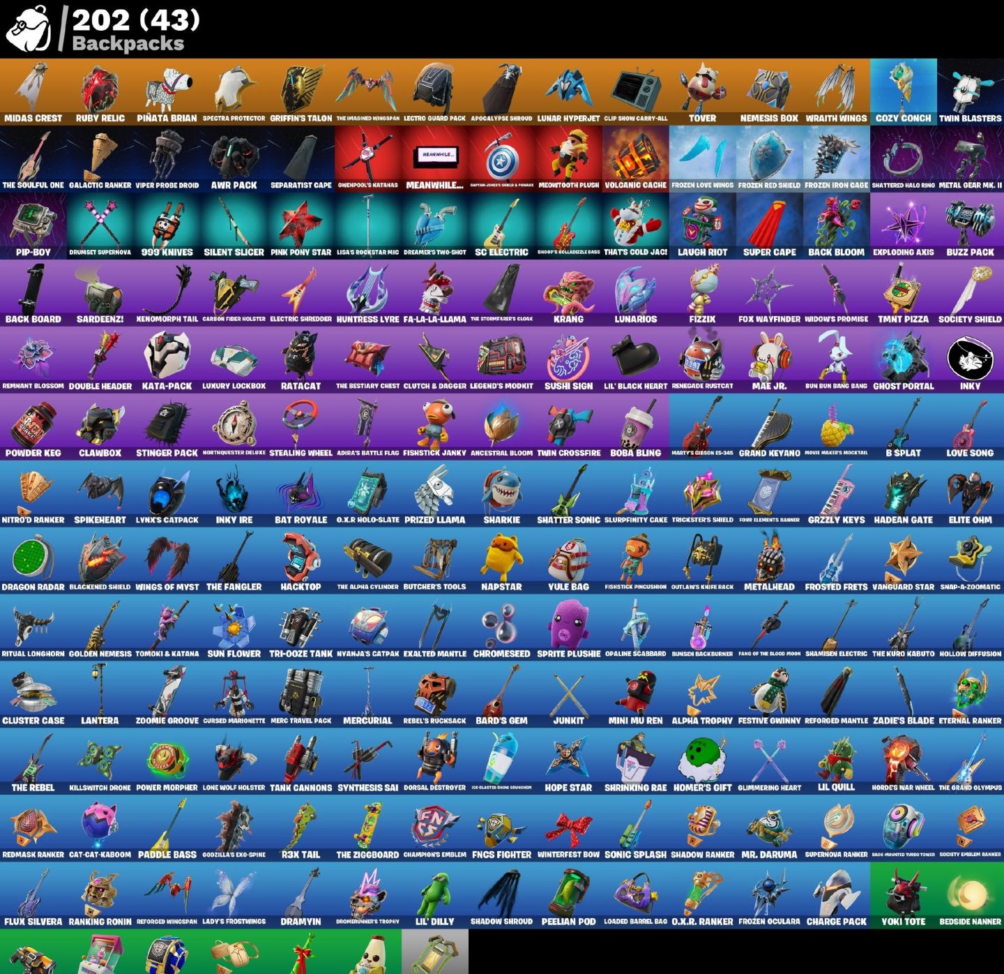 Conta Fortnite 92 SKINS/CORINGA/PANICO/POISON IVY/XENOMORFO/ELITE JULES/PETER GR