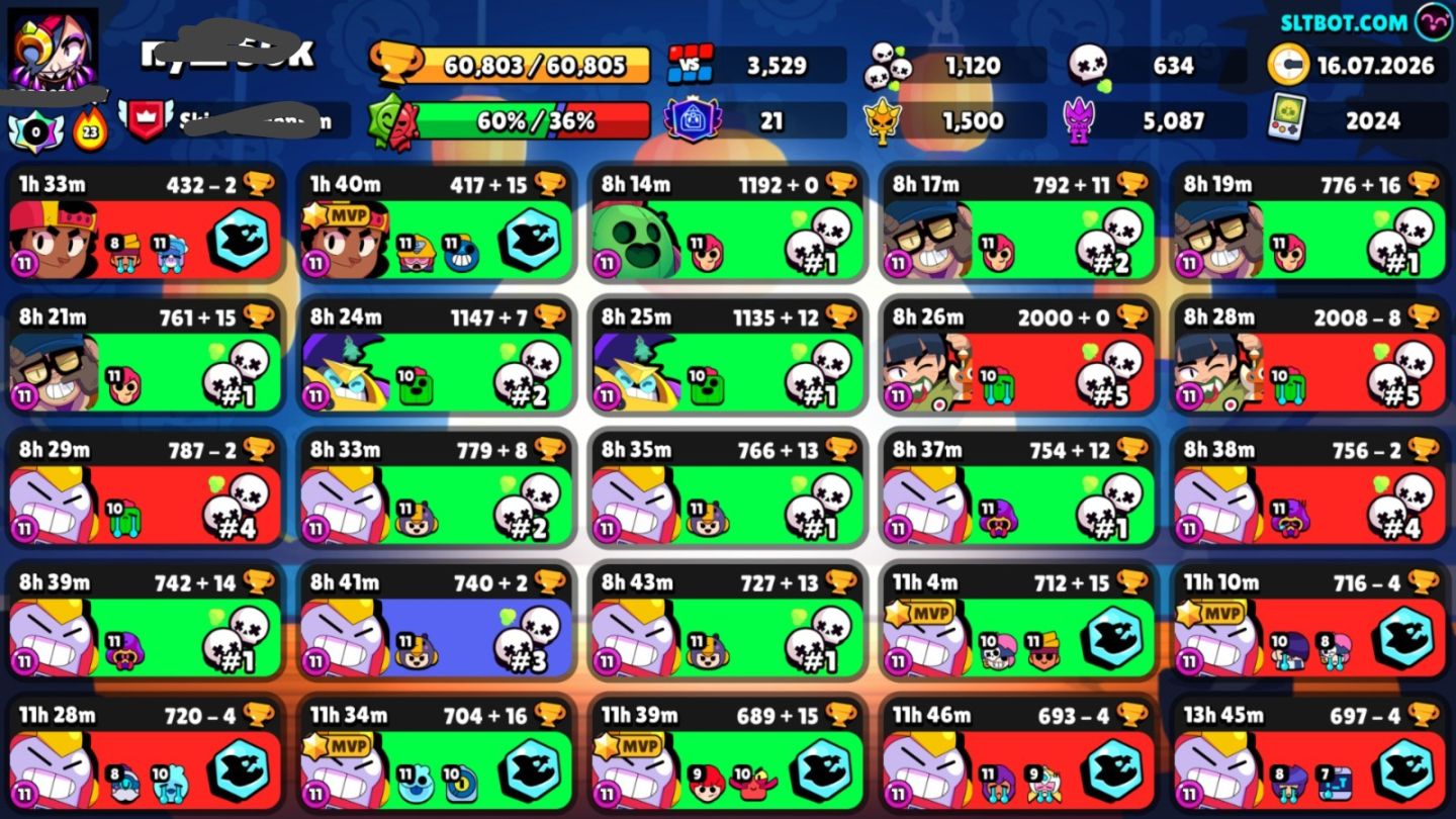 [98% OFF - 5k GEMAS! ] BRAWLER NORI | CONTA BRAW STARS GEMADA