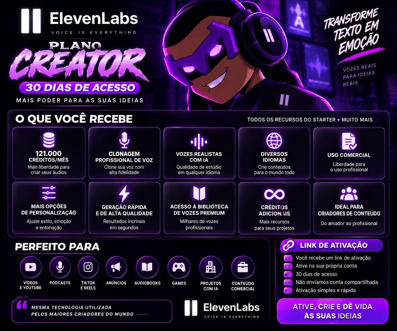 ELEVENLABS CREATOR | 30 DIAS | 121K CRÉDITOS | LINK DE ATIVAÇÃO