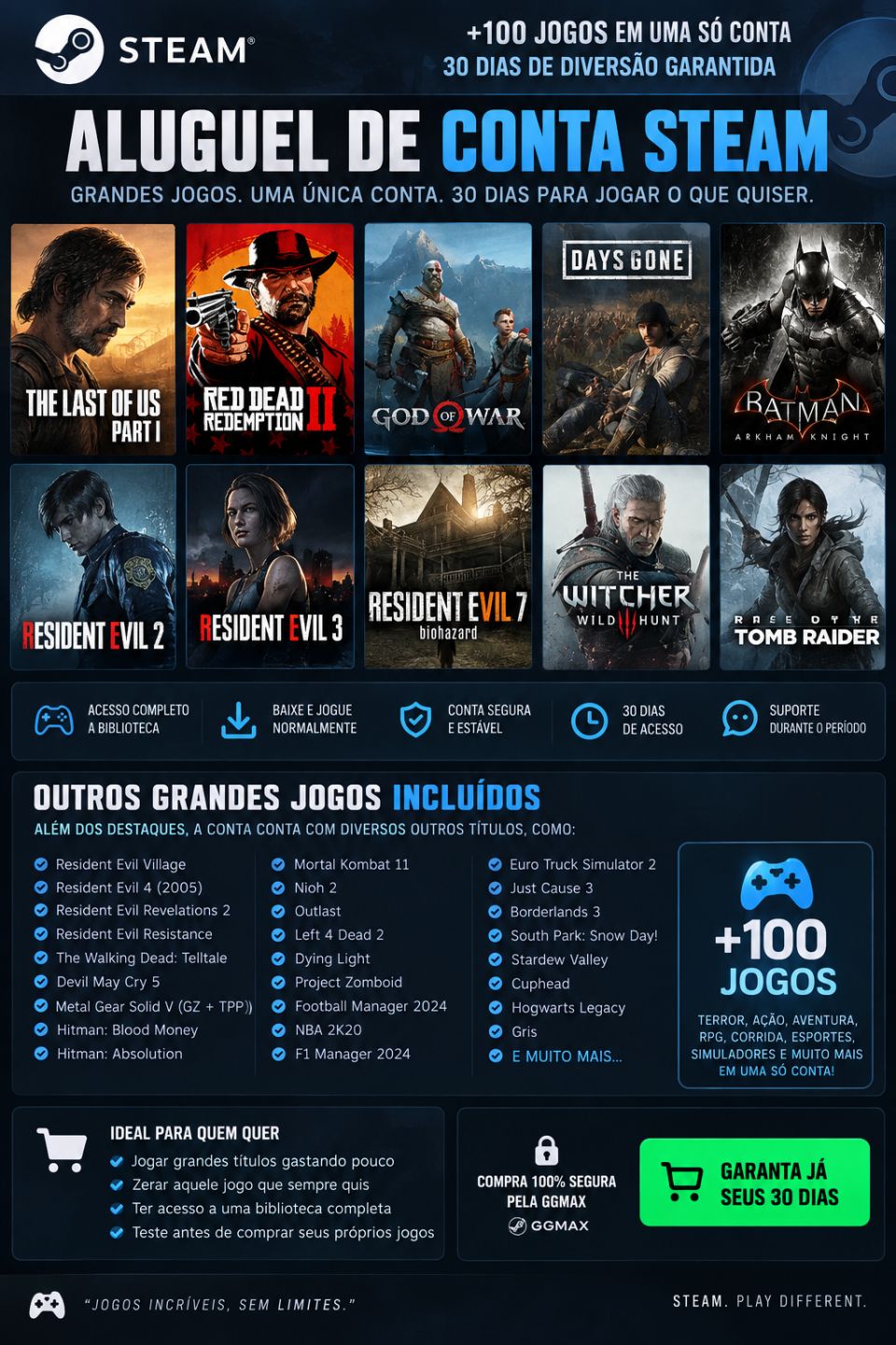ALUGUEL CONTA STEAM +100 JOGOS | ACESSO POR 30 DIAS