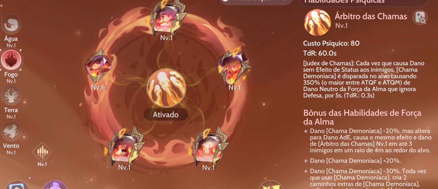 Conta Ragnarok Origin Vigia Nortuno 150/40 609K de Poder (Prontera-1)