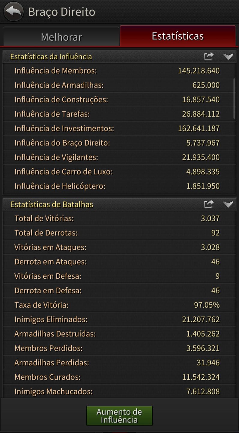 THE GRAND MAFIA | 21M KILLS
