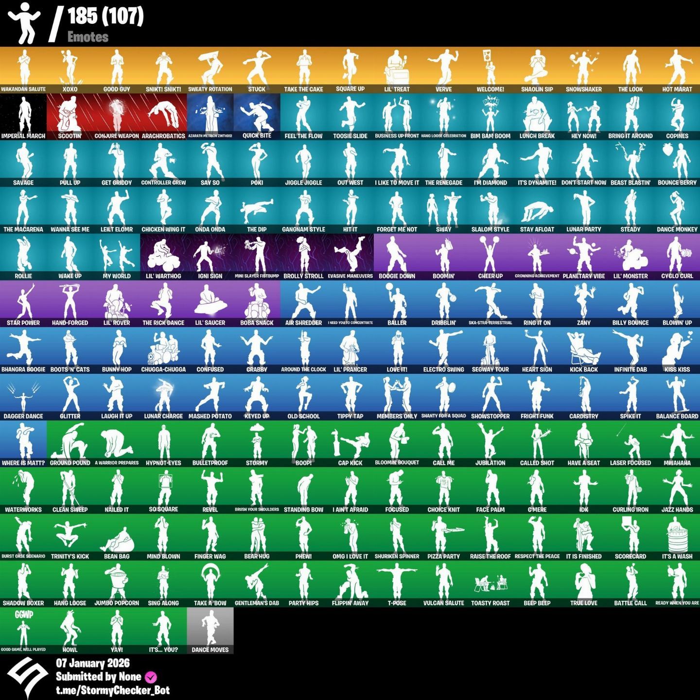 Conta fortnite tryhard com emotes raros