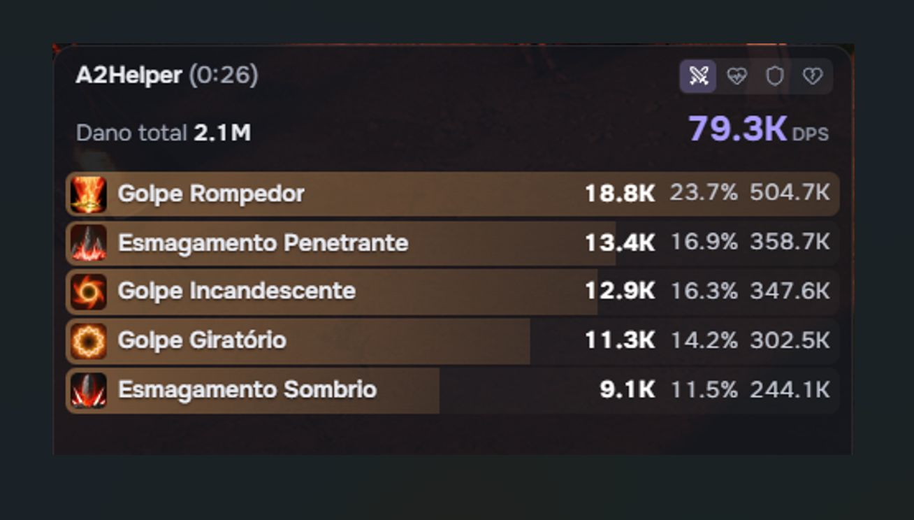 AION 2 | Conta Chanter, CP 129,1k ,GS 2543, Elyos - Serve Ariel - 2 alts