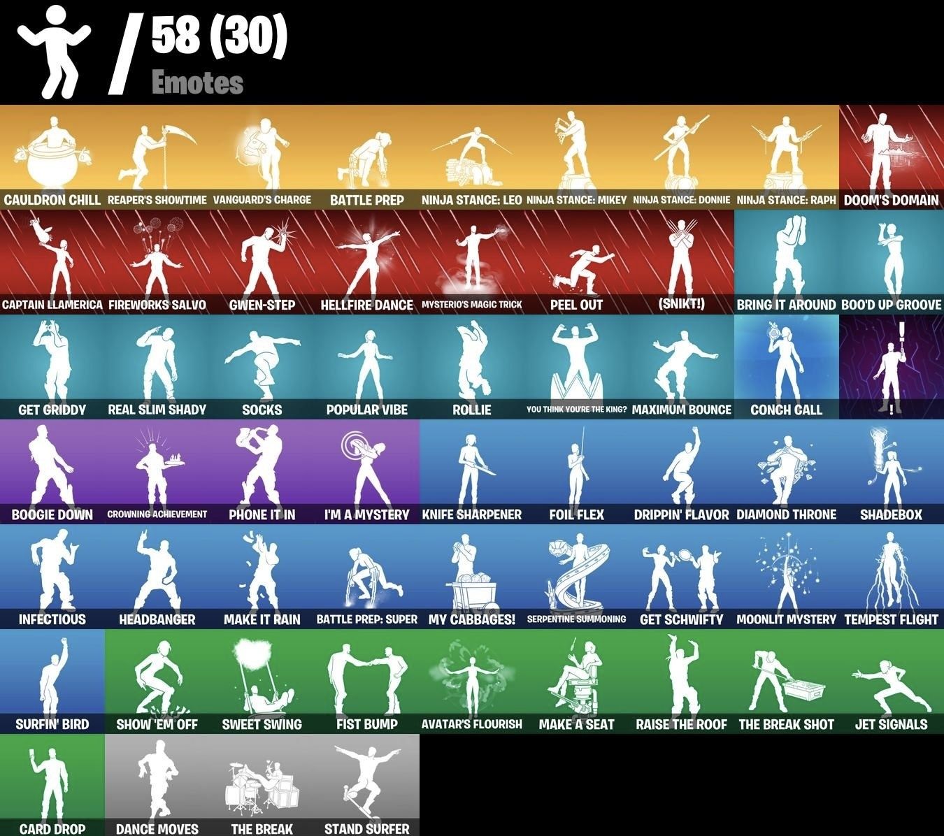 CONTA DE FORTNITE COM 48 SKINS+SKINS DA FNCS+ZEUS+PASSE MARVEL