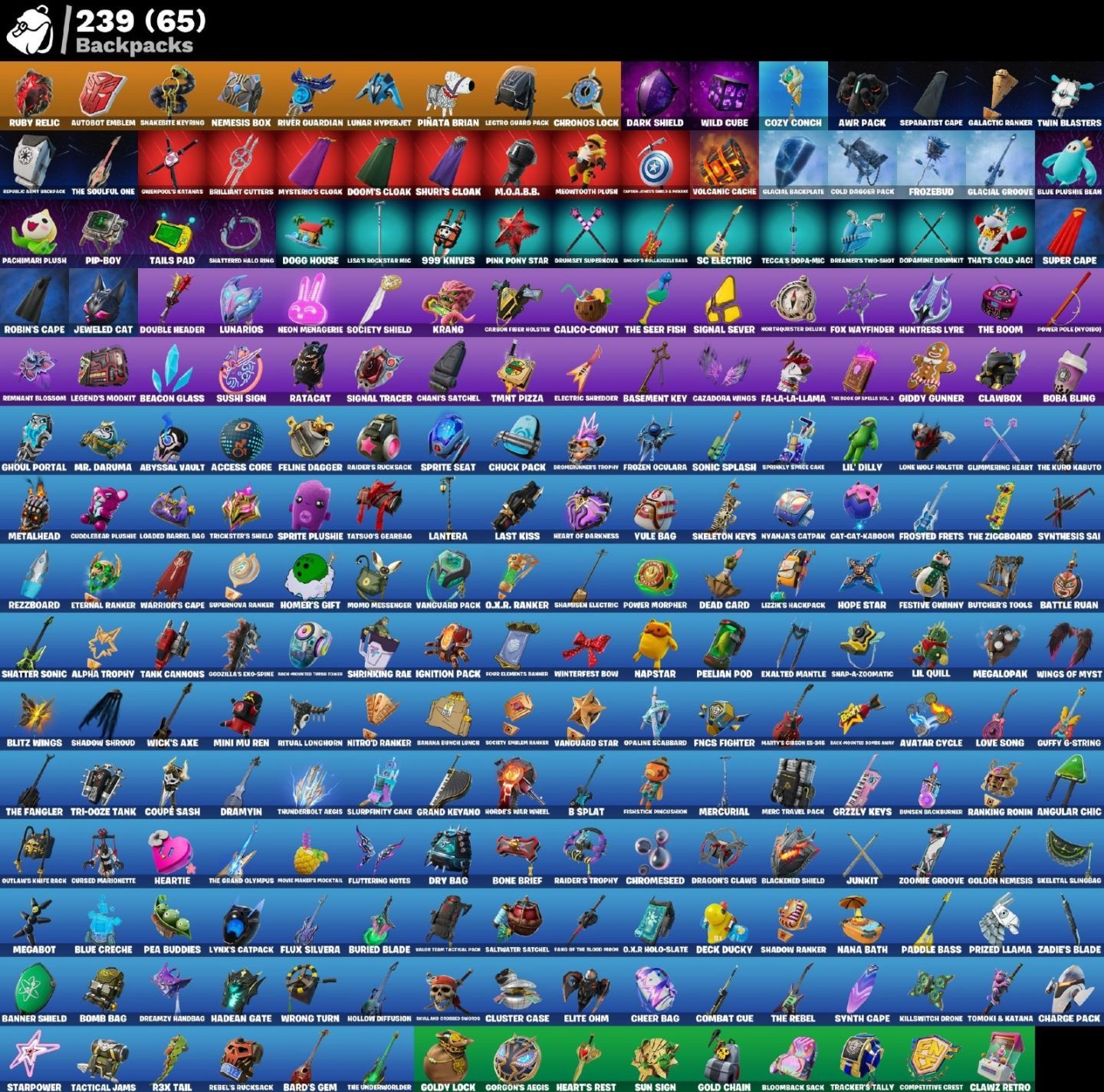 CONTA FORTNITE | 143 SKINS | NÍVEL 4532 | 218 PICARETAS