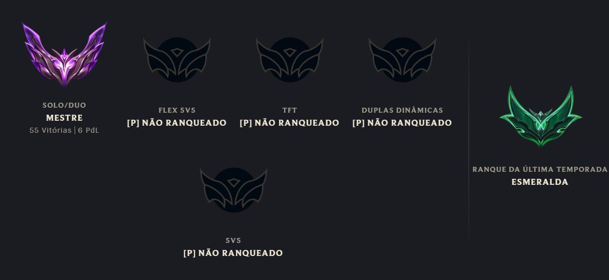 CONTA MESTRE LOL