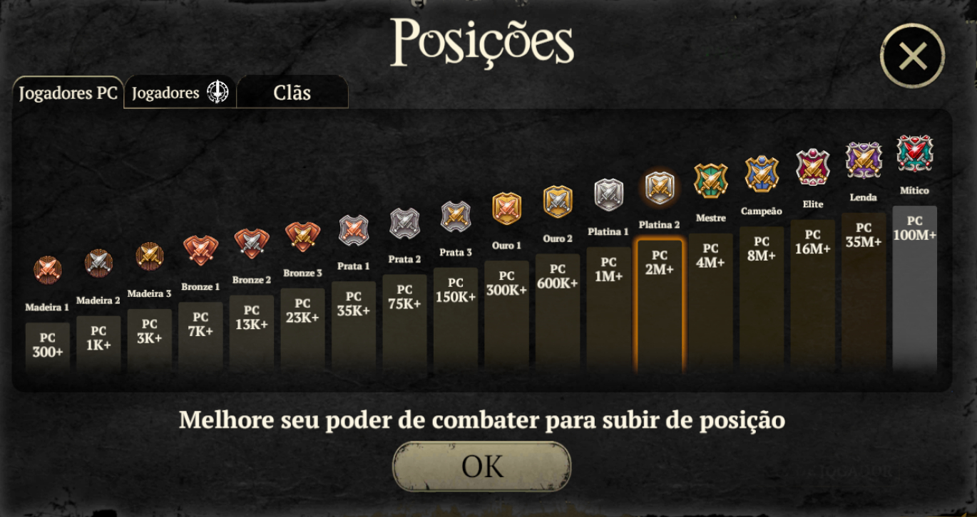 CONTAS EVIL LANDS | OURO + JÓIAS + RECURSOS | ANDROID E IOS | ENTREGA RÁPIDA