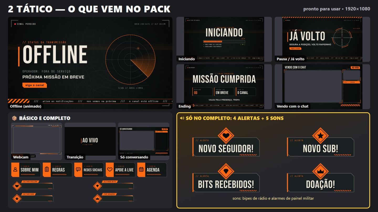 Overlay Twitch e Kick Animado Pronto | Alertas + Sons | 10 Estilos