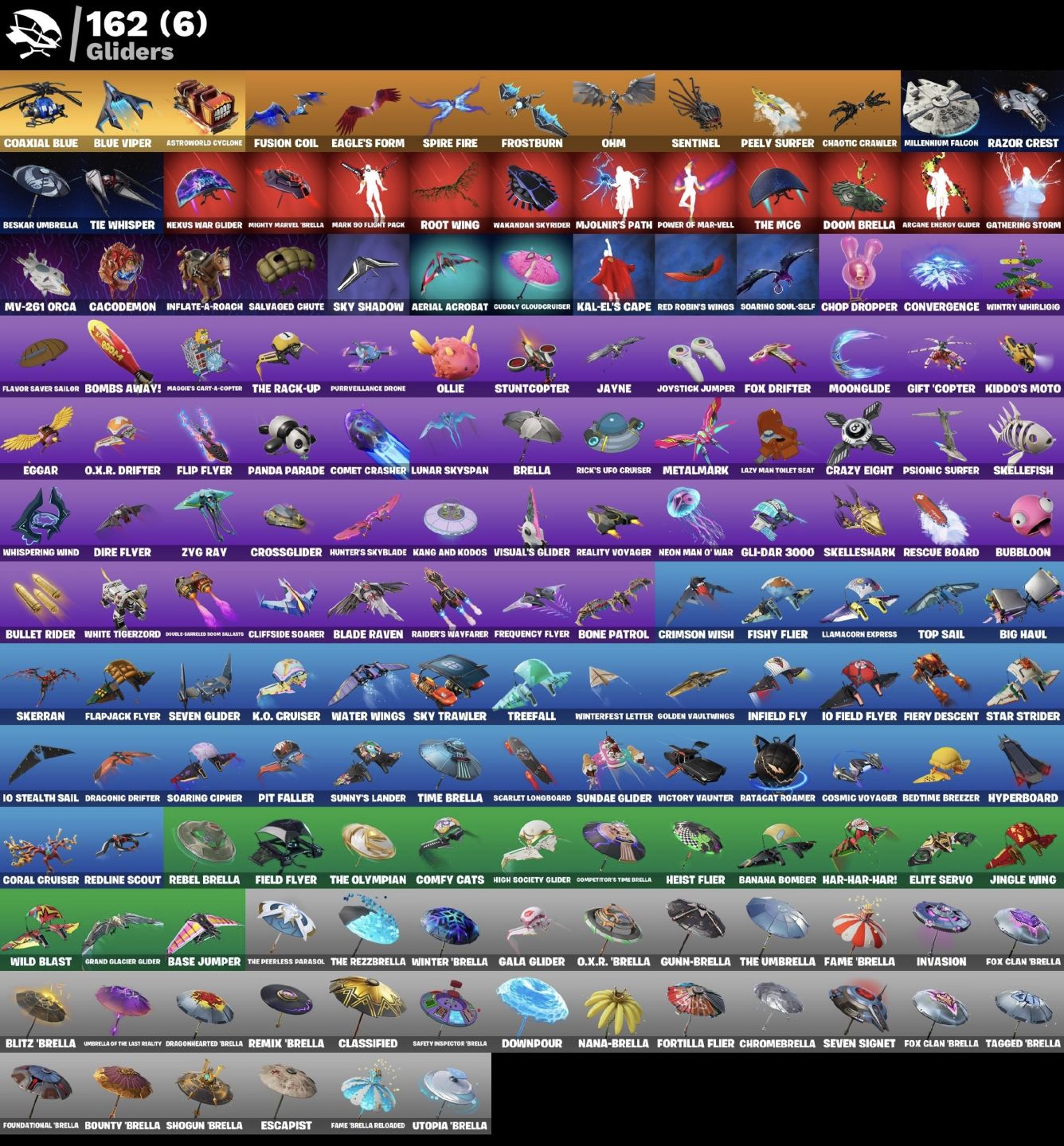 CONTA FORTNITE COM PASSES ANTIGOS E SKINS RARAS + TROCA DE NICK DISPONIVEL