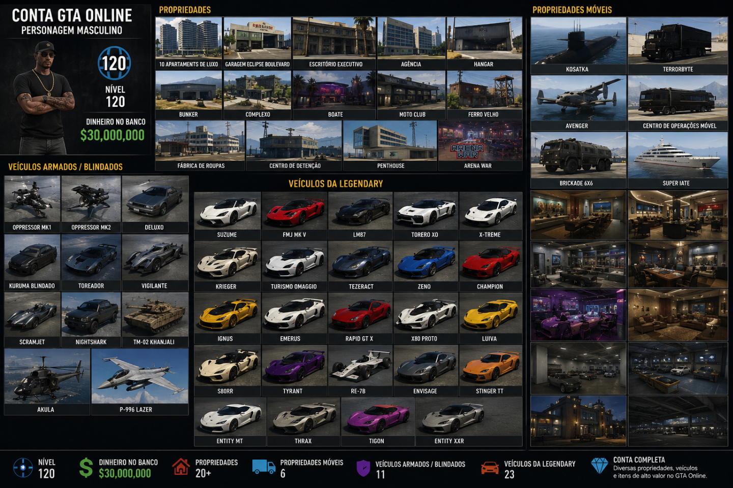 XBOX ONE SÉRIES S SX XCLOUD PS5 PS4