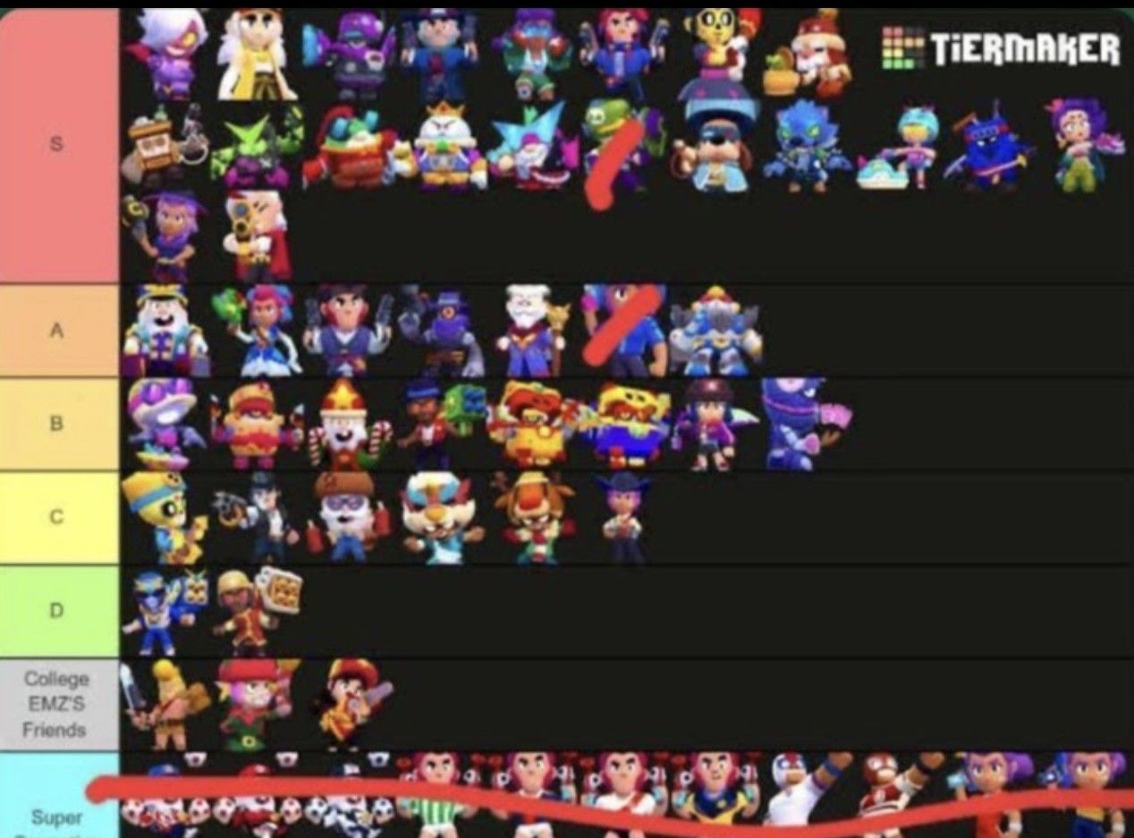 CONTA DE BRAWL 2 PRO, CONTA FULL