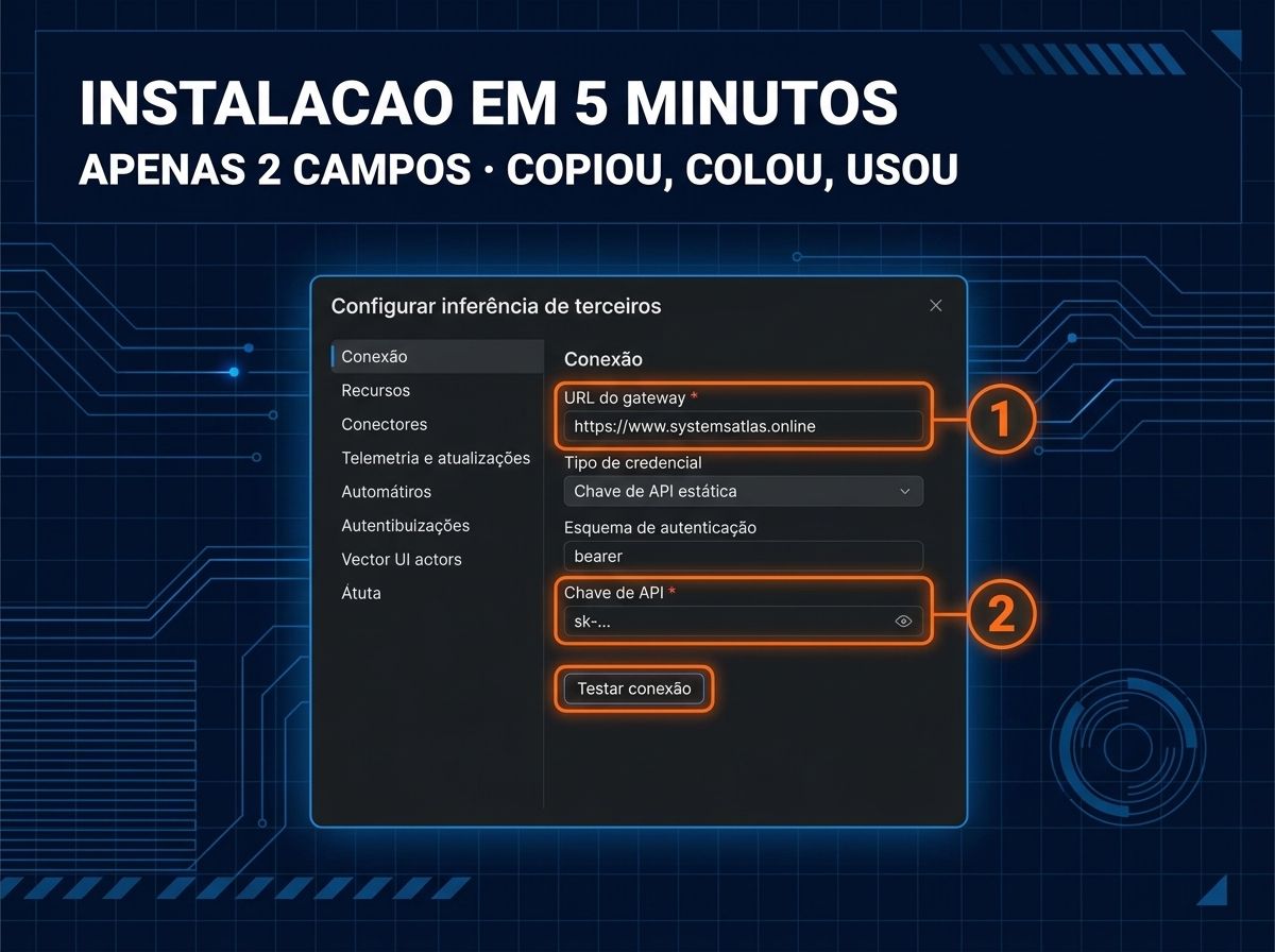 CHAVE DE API CLAUDE / GPT 100M TOKENS SEM MENSALIDADE