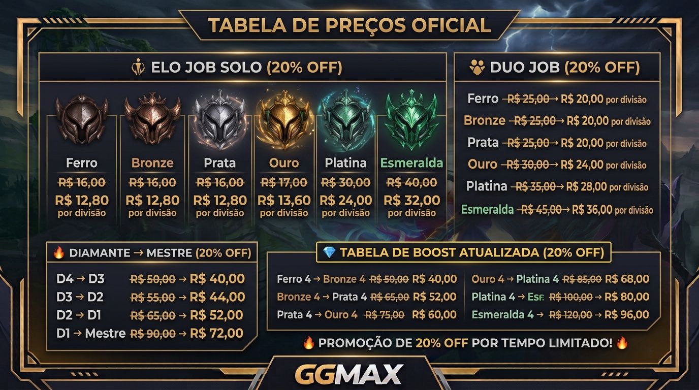 PROMOÇÃO - ELO JOB E DUO JOB LEAGUE OF LEGENDS - COM JOGADOR GM