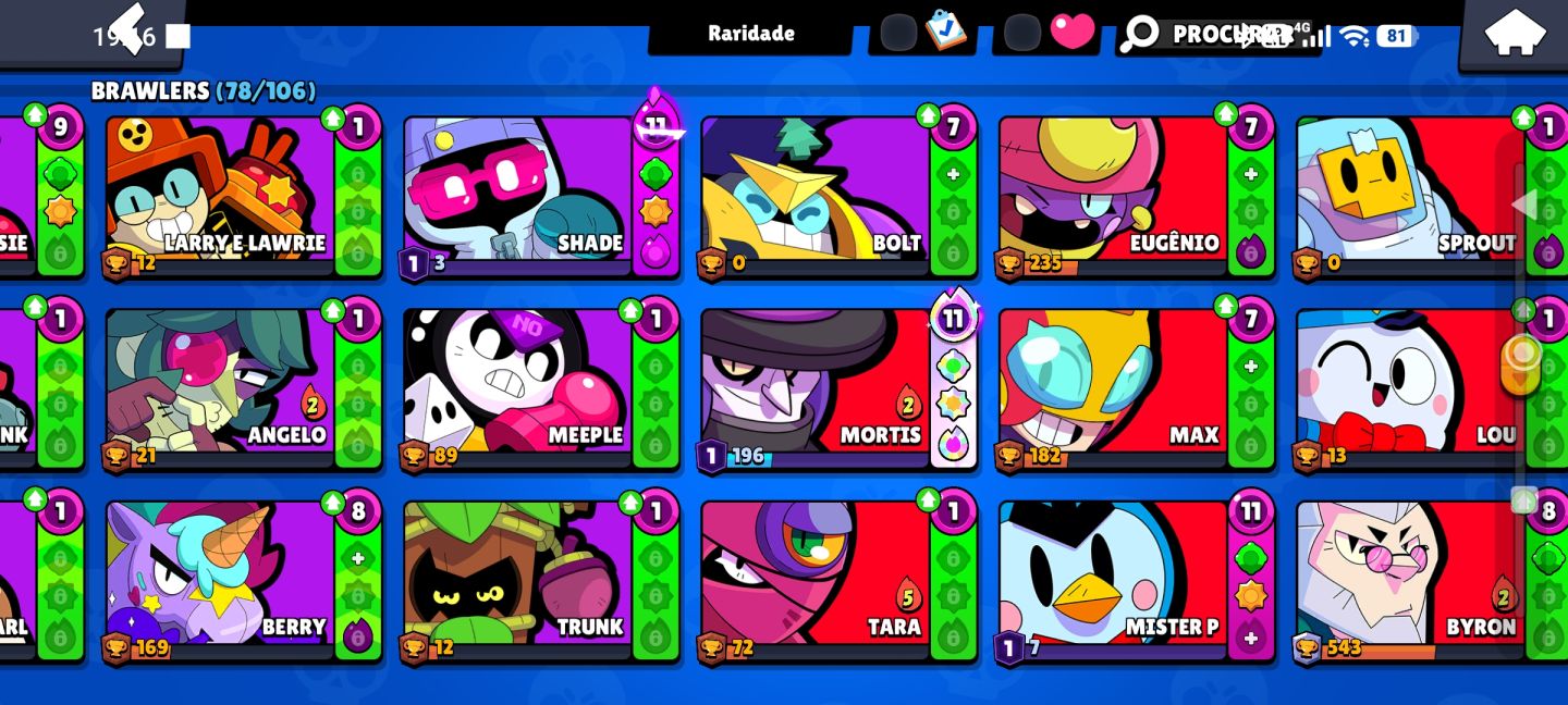 Conta do brawl stars com Chester com 2 de prestígio