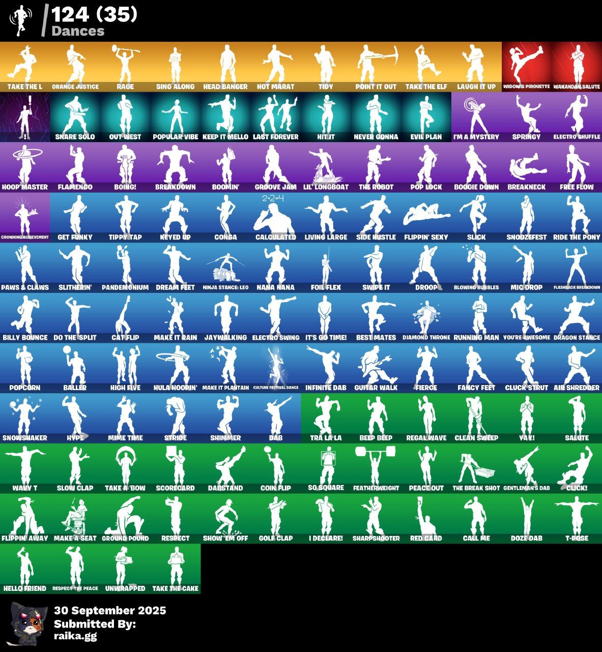 CONTA 113 SKINS OG SEASON 3