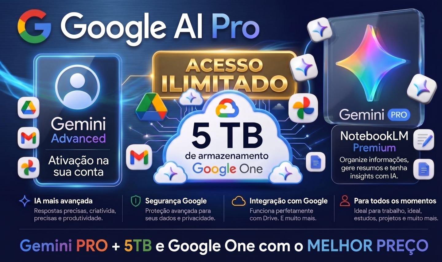 Google Gemini Pro + 5TB Google One Link Oficial | Ativa no Seu Próprio Gmail