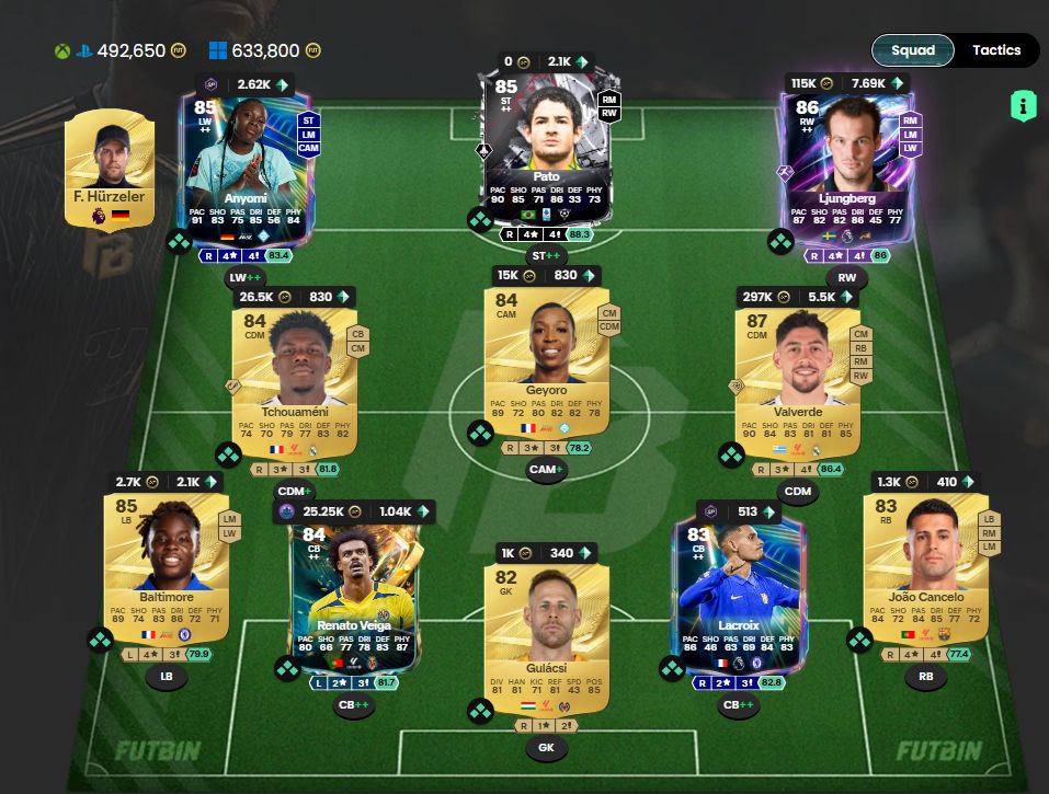 CONTA EA FC 27 (PC)