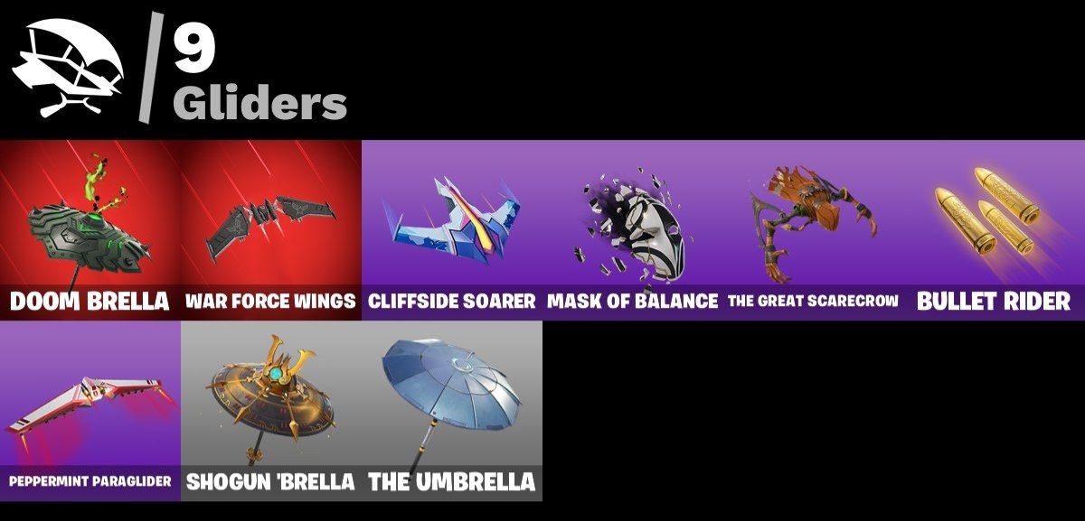 CONTA FORTNITE PARA INICIANTE BARATA
