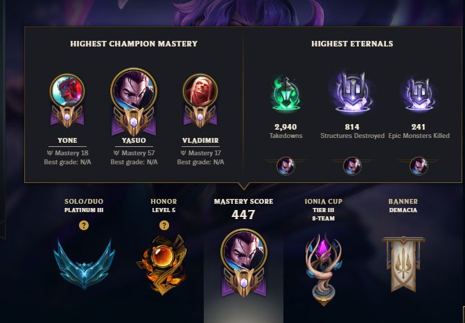 Conta Antiga de League Of Legends Todos os campeões - 186 skins